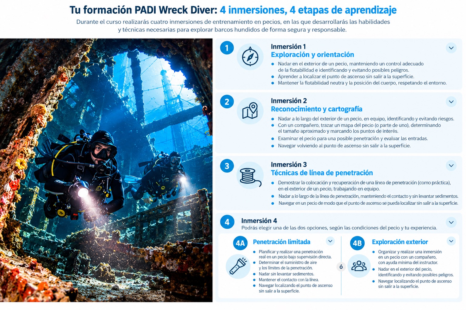 PADI WRECK DIVER - CURSO DE BUCEO EN PECIOS o BARCOS HUNDIDOS - DIVEMADRID