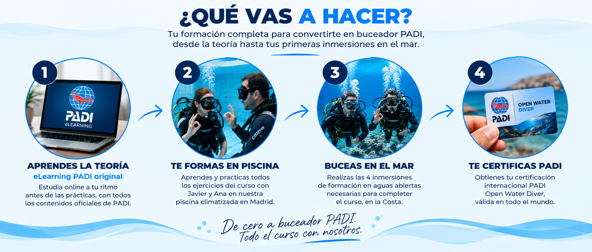 CURSO PADI OPEN WATER DIVER COMPLETO