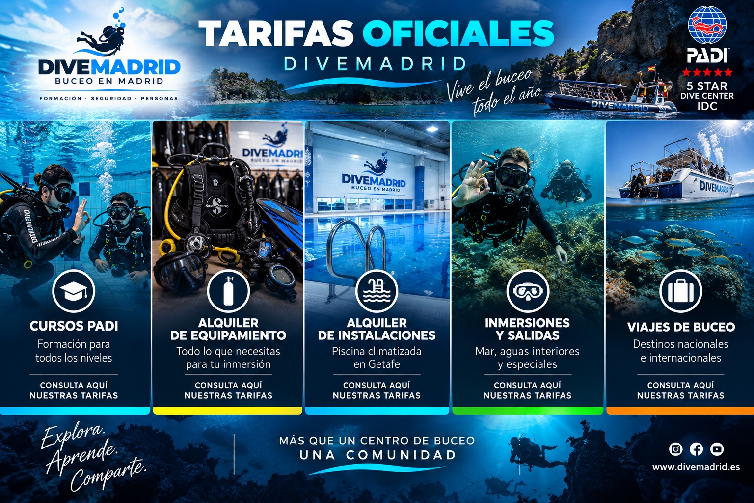BUCEO MADRID
