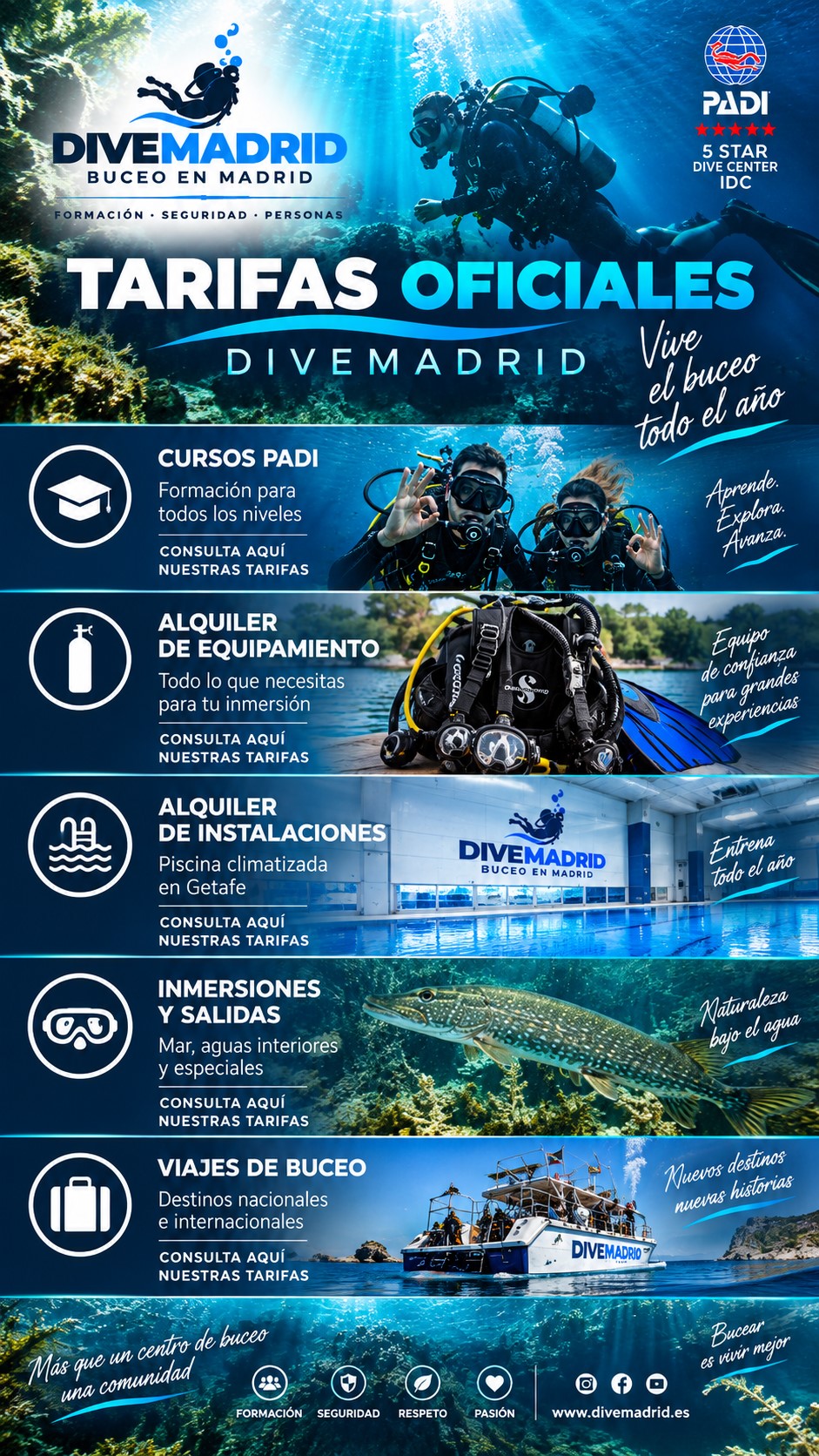 BUCEO MADRID